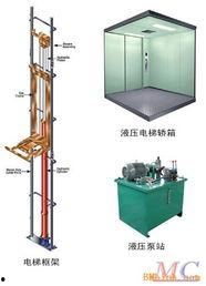 国产液压电梯安装视频教程,实操步骤详解