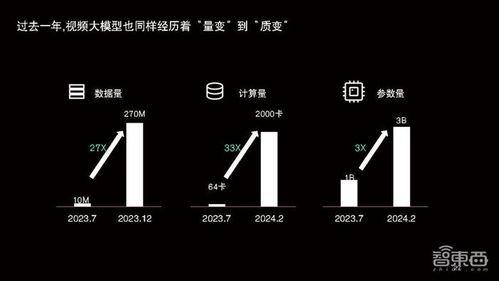 国产产品的视频,视频中的国产产品风采展示