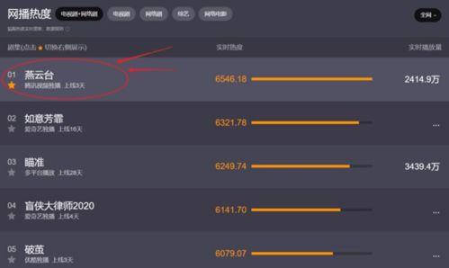 国产2020在线看视频,年度佳作盘点，在线观影指南