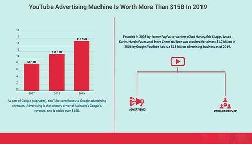 国产吧在线视频会员账号,解锁海量高清视频盛宴